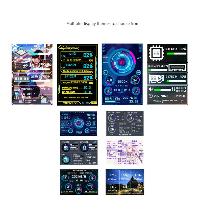 Computer Monitoring Built-in Notebook Sub-Screen