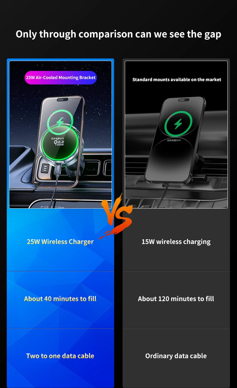 25W Air Cooling qi2.2 Car Magnetic Wireless Charger RGB Light  Phone Holder For Magsafe iPhone 17 16 15 14 13 12 Fast Charging