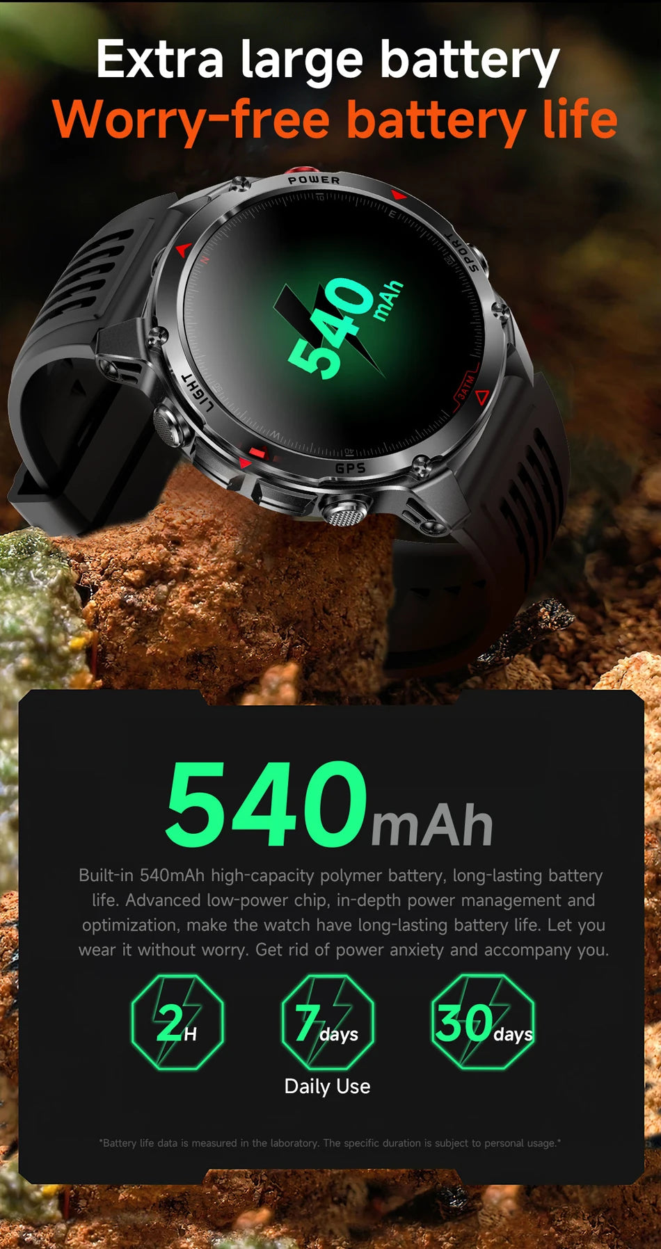 2025 New Outdoor Millitary Smart Watch Men GPS Positioning 540mAh Battery Waterproof Sports Fitness Tracker BT Call Smartwatch