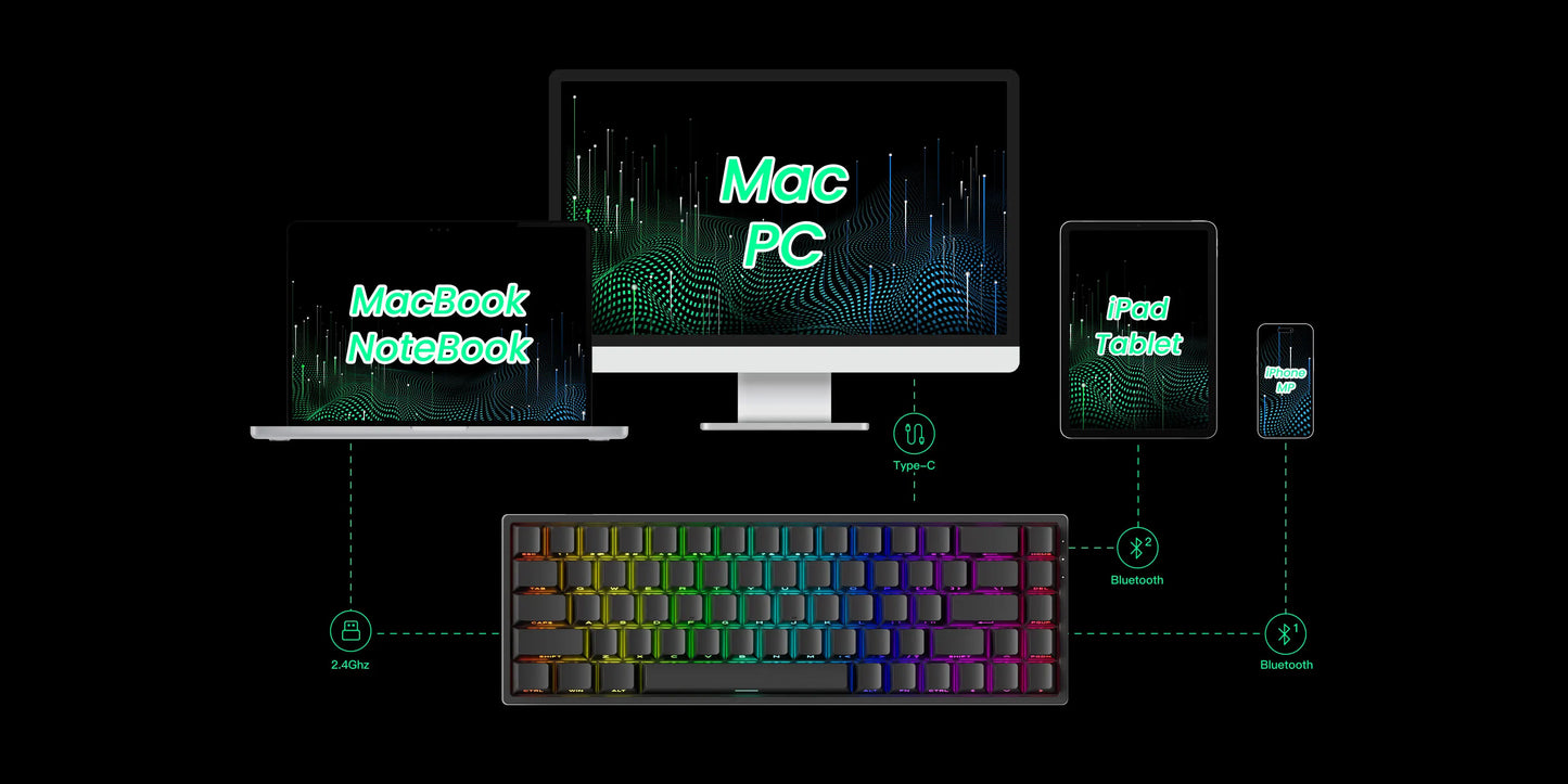 Akko MonsGeek FUN68 FUN60 PRO&MAX  HE Magnetic Keyboard 60% 65%Gaming Keyboards Rapid Trigger 8K Custom Keyboard Gamer Esports