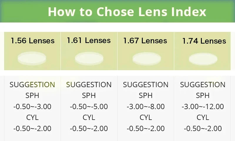 JMISUS Butterfly Prescription Glasses Woman Optical Eyeglasses for High-quality Metal Anti Blue Light Myopia Eyewear