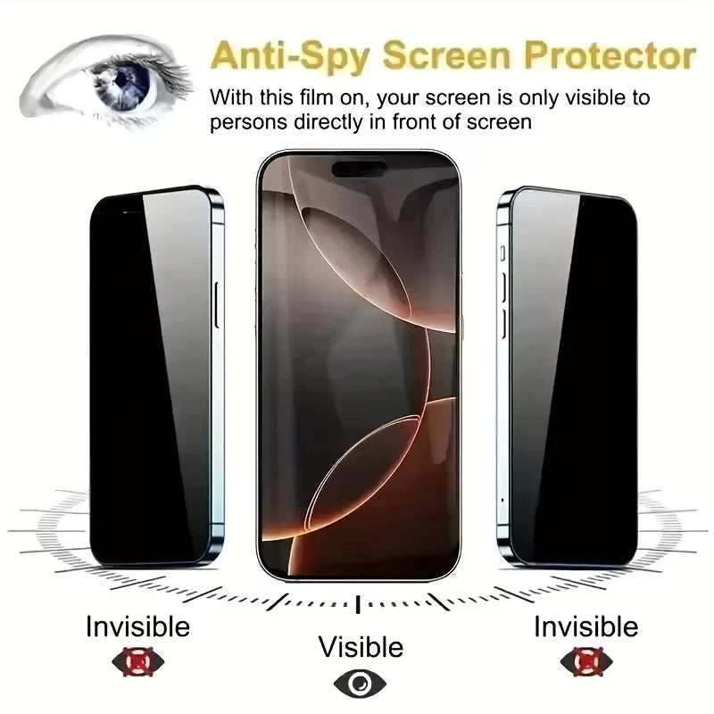 1-3PCS Privacy Screen Protector For iPhone 17 Pro Max 18 13 16 11 15 14 12 Mini 16e XR Xs 7 8 Plus X Air Anti Spy Tempered Glass