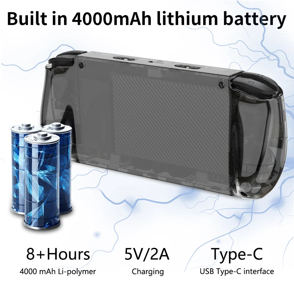 POWKIDDY RGB10 MAX3 Retro Handheld Game Console RK3566 5 Inch 1280*720 Ips Screen Open-Source Retro Gaming Children's Gifts