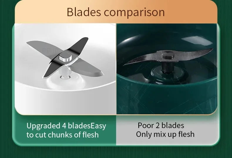 Wireless Charging 4 Blades Electric Juicer Mini Portable Blender Fruit Mixers Extractors Multifunction Juice Maker Machine