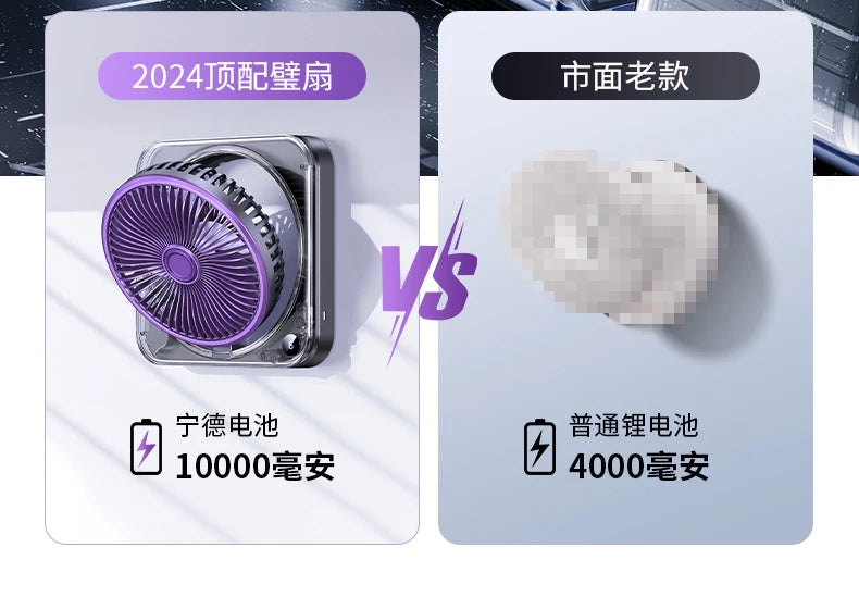 Remote Control Wall Hanging Electric Fan, Kitchen Toilet Special Refrigeration Mini Air Conditioner, Silent Charging Wall Fans