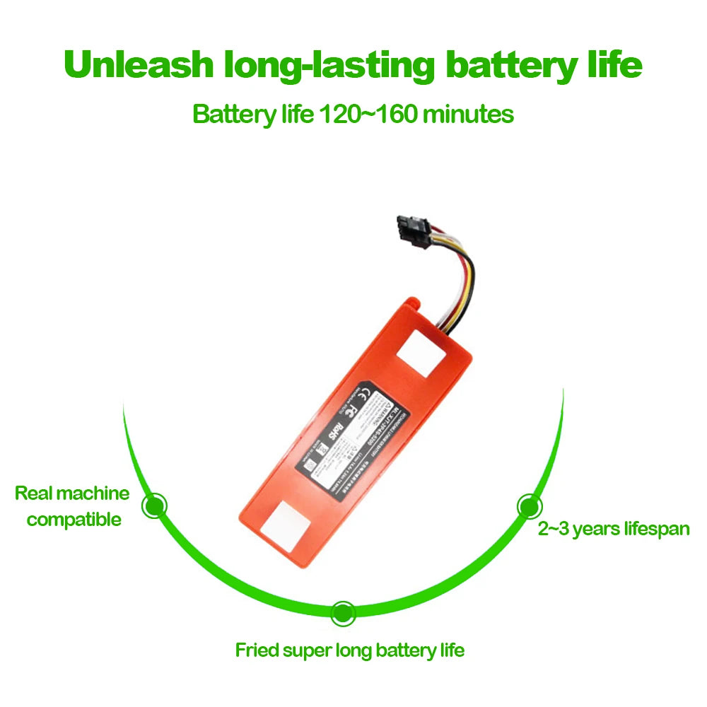 14.4V 6500mAh Robotic Vacuum Cleaner Replacement Battery For Roborock C1 E2 E3 E4 E5 S4 S5 MAX S6 Pure Accessories