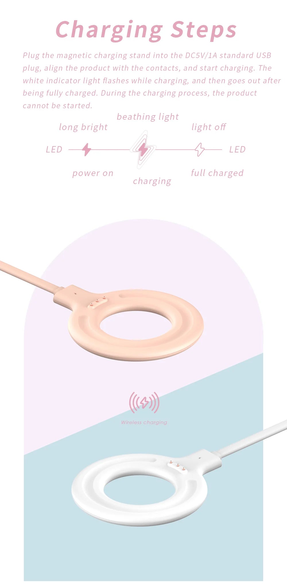 New Mini Portable Blender Electric Juicer Fruit Mixers Fruit Home Smoothies Mixer Multifunctional Juice Maker Machine Blender