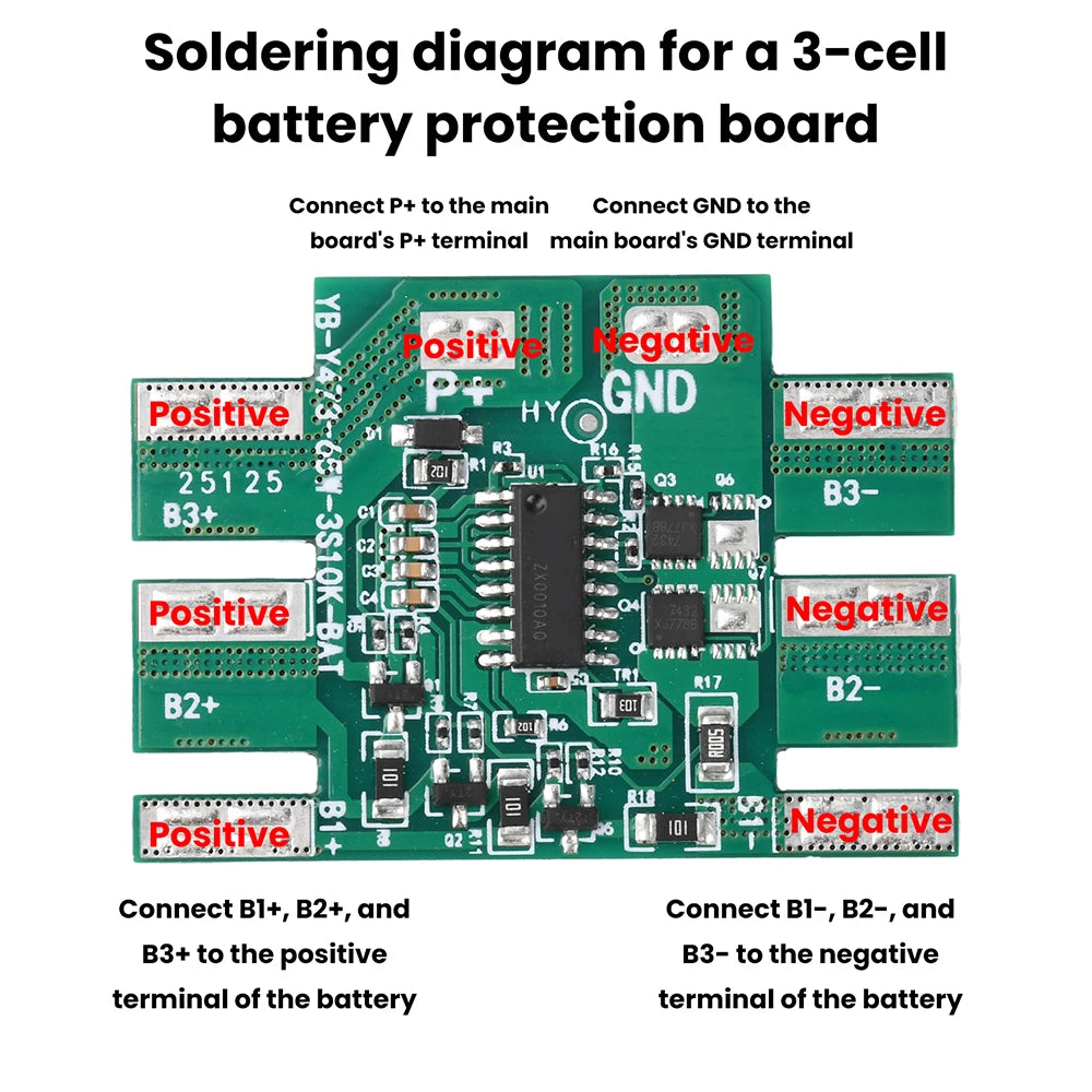 45W 2S 65W 3S Fast Charging Module with TFT Display PD QC Compatible DIY Power Bank Circuit Board for Portable Chargers