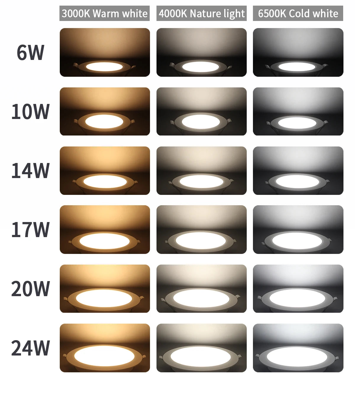 1-10pcs Led Surface Mounted Spot Downlight CCT 3000/4000/6500K Anti-glare Ceiling Lamp Foldable Spotlights for BedRoom Bathroom