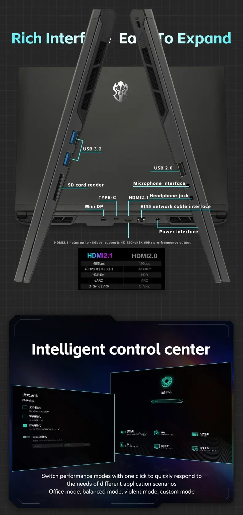 FIREBAT T6A-X 16 Inch Intel i9-12900HX/AMD R7-7435HS RTX 4060 DDR5 165Hz 2.5K Wifi6 BT5.1 32GB 1TB Gaming Gamer Notebook Laptop