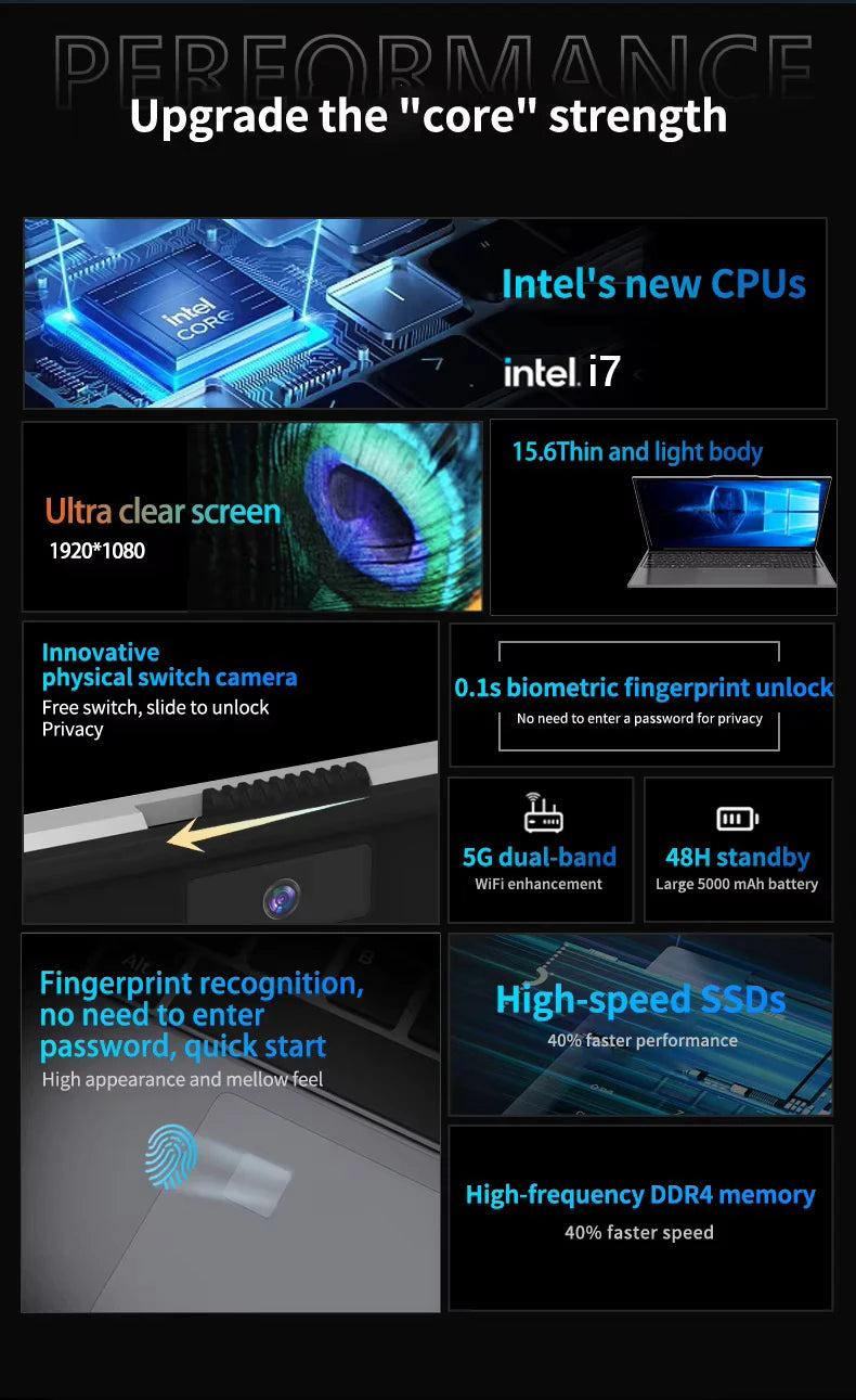 New I7 15.6' Laptop Computer PC Intel Core I7-1165G7 16GB RAM 1/2TB SSD Windows 11 Fingerprint Unlock Notebook Backlight Laptop