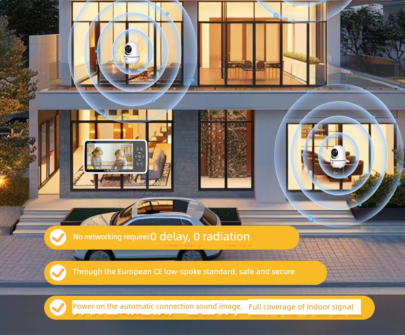 Smart Home Baby Child Sleeping Monitor Wireless HD Night Vision Voice Intercom Cry Reminder for Newborn to 10 Years Old