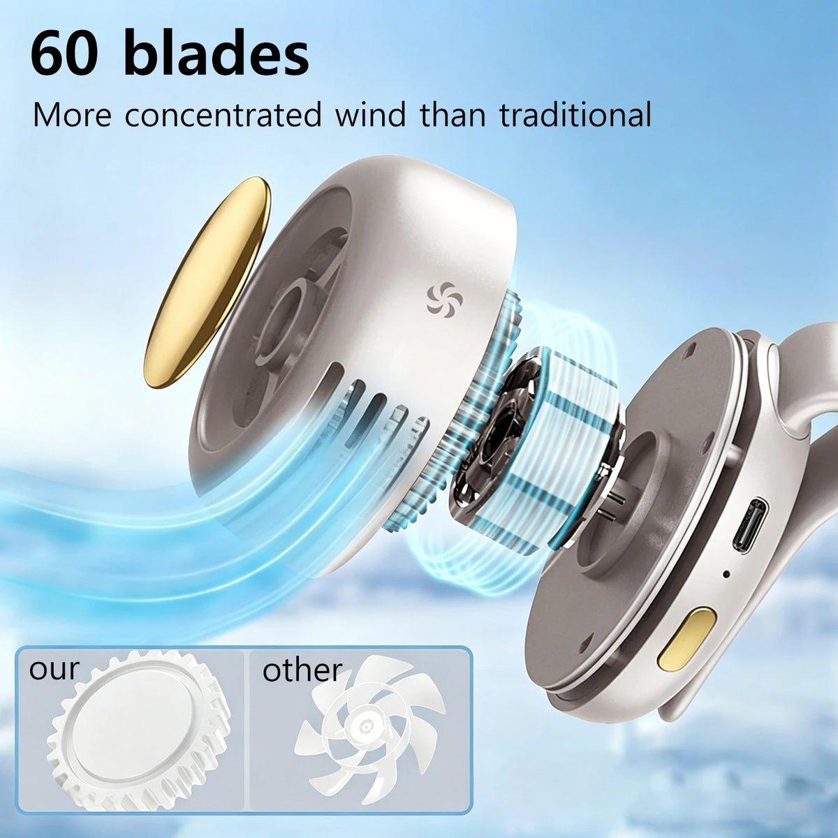 Mini Clip On Fan Portable Wearable Bladeless Fan Rechargeable 360° Rotatable 3-Speed Silent Electric Fans Hands-Free Cooling Fan