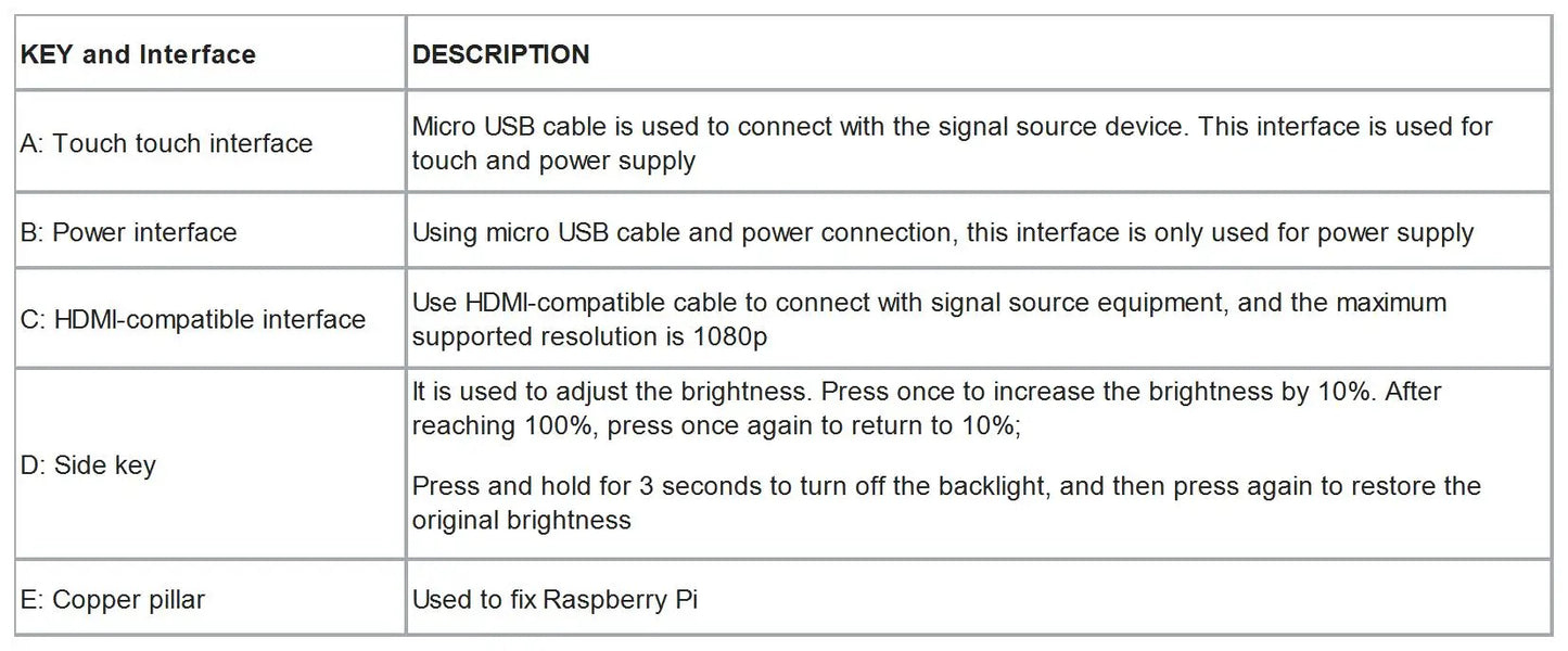 10.1 Inch 1280x800 Touch Screen  IPS LCD  for Computer Monitor for Switch Xbox 360 HDMI-compatible Display for Raspberry Pi