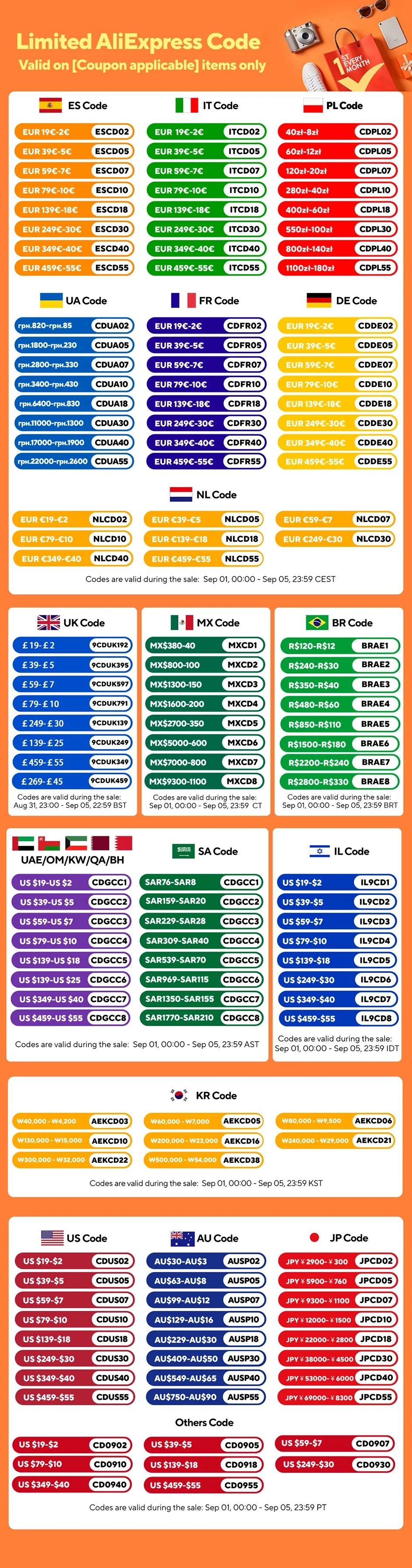 Xiaomi 12 5G Android 6.28-inch RAM 12GB ROM 256GB used phone