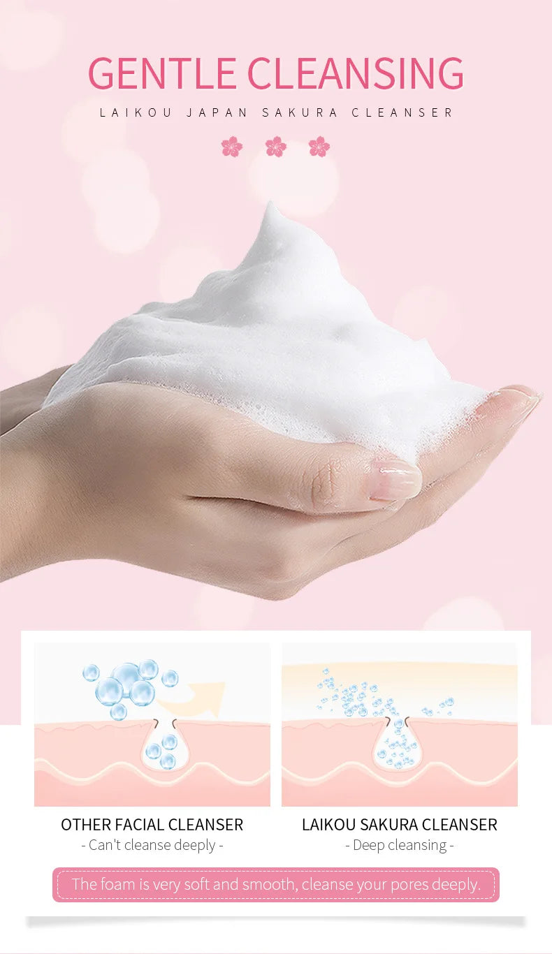 7pcs Sakura Skin Care Set Moisturizing Brightening Sunscreen Cleanser Fine Lines Delay Skin Aging  Nourish Daily Face Care Suit