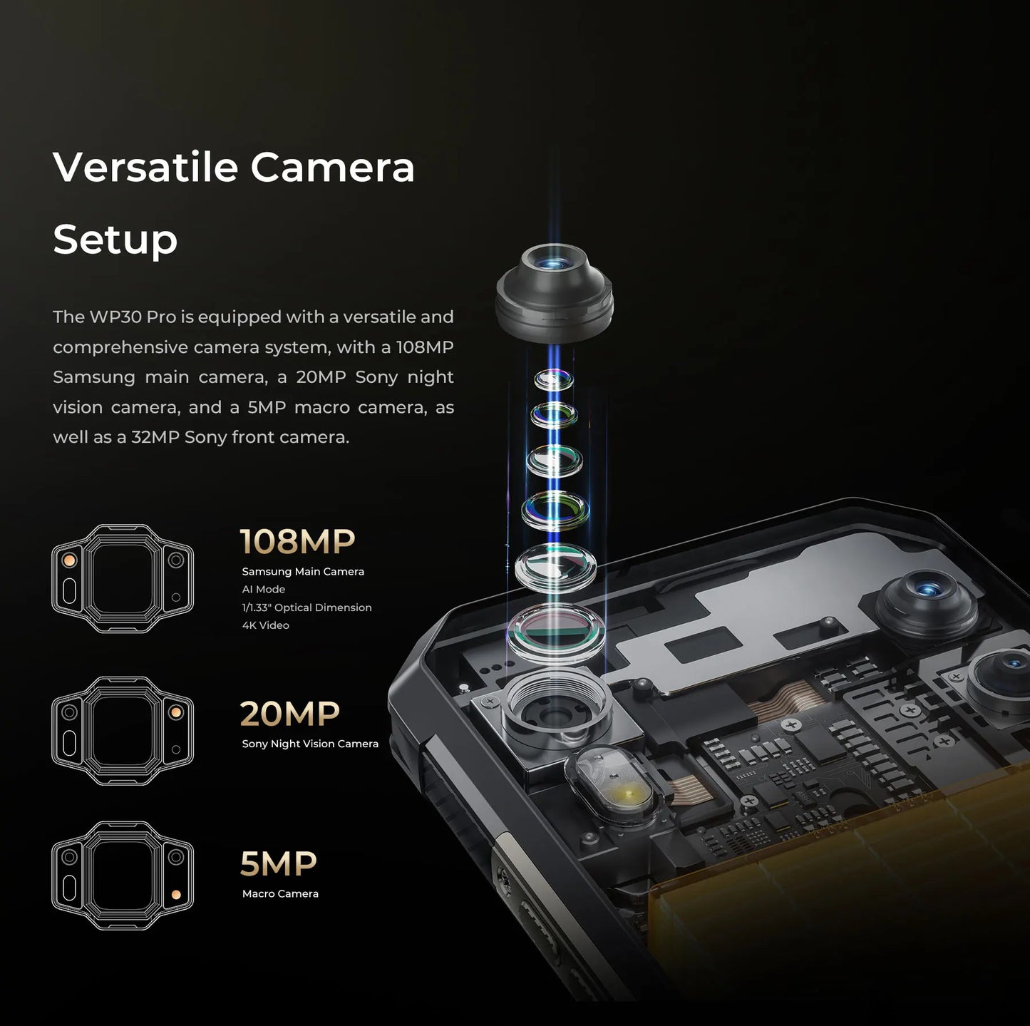 Oukitel WP30 Pro 120W 5G Rugged Smartphone android 13 12GB+512GB 11000 mAh 6.78" FHD+ Mobile Phone 108MP Cell Phone Global