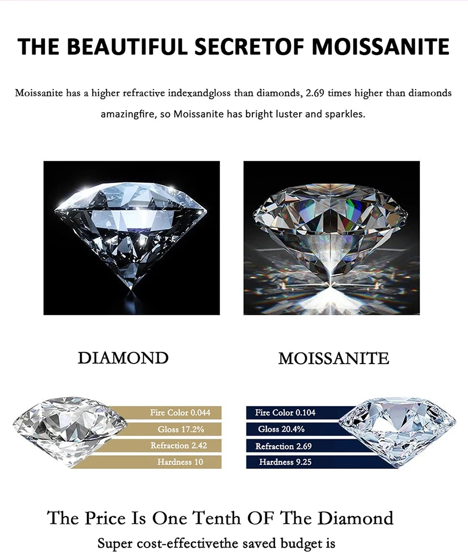 PERFANY All Moissanite Ring for Women Men S925 Pure Silver Couple Ring Simple Wedding Fashion Jewelry Birthday Gift