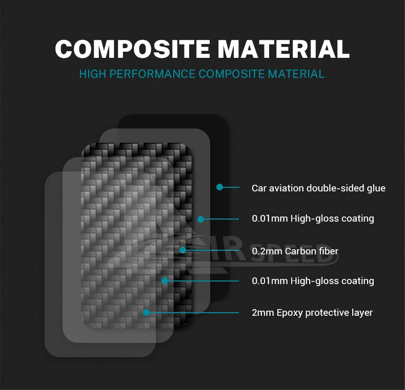 Real Soft Carbon Fiber Sticker For Subaru Crosstrek Impreza 2024 Car Engine Start Stop Button Frame LHD Interior Accessories