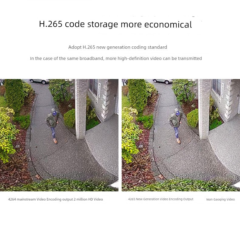 Wireless Lamp Holder Monitor 360-Degree No Blind Spots Lamp Head Surveillance Camera for Home Use, Mobile Phone 4g Remote, No Need to Plug in