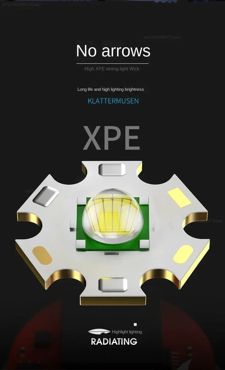 Xiaomi SMILING SHARK Outdoor Flashlight Portable Strong Lights Variable Focus with Home Camping Fishing Walking Lighting Lamp