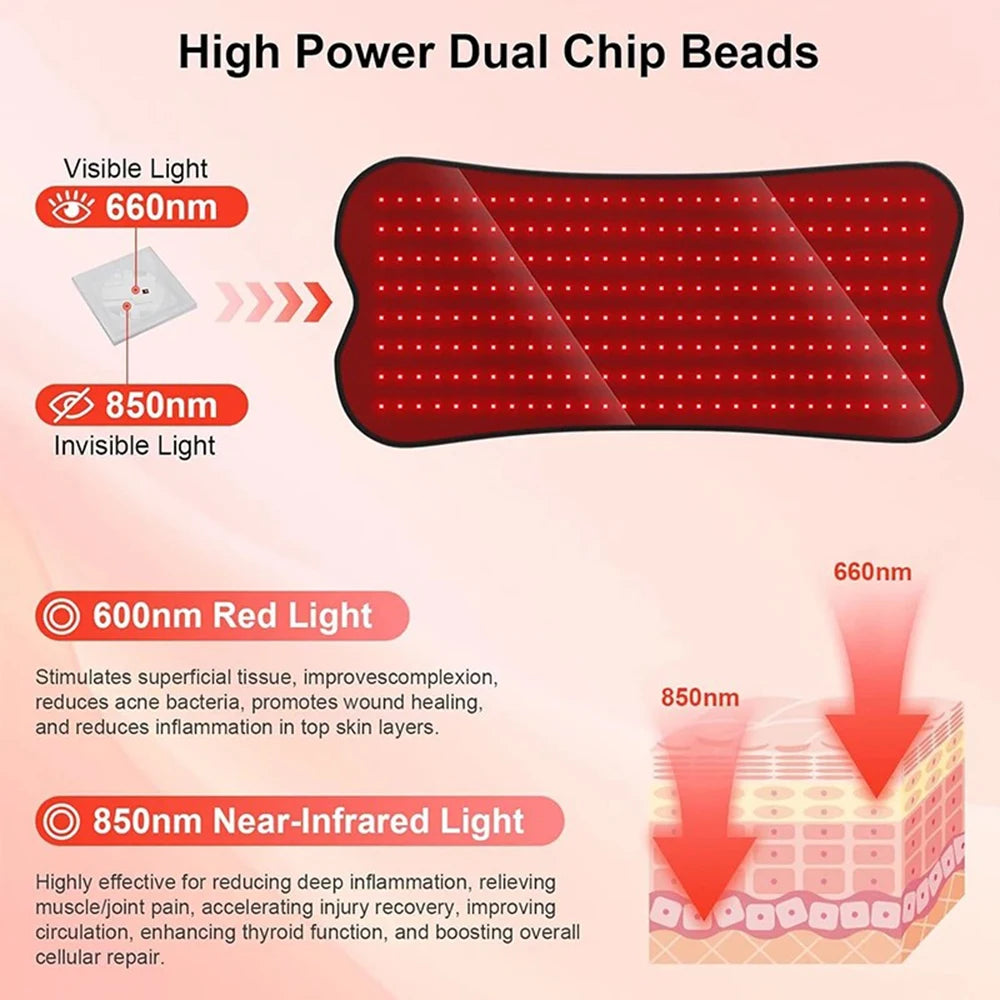 210 LEDs red Infrared Light Therapy Pad Beauty Devices portable 660nm 850nm Relax Pad for face,body back knee hands feet relief