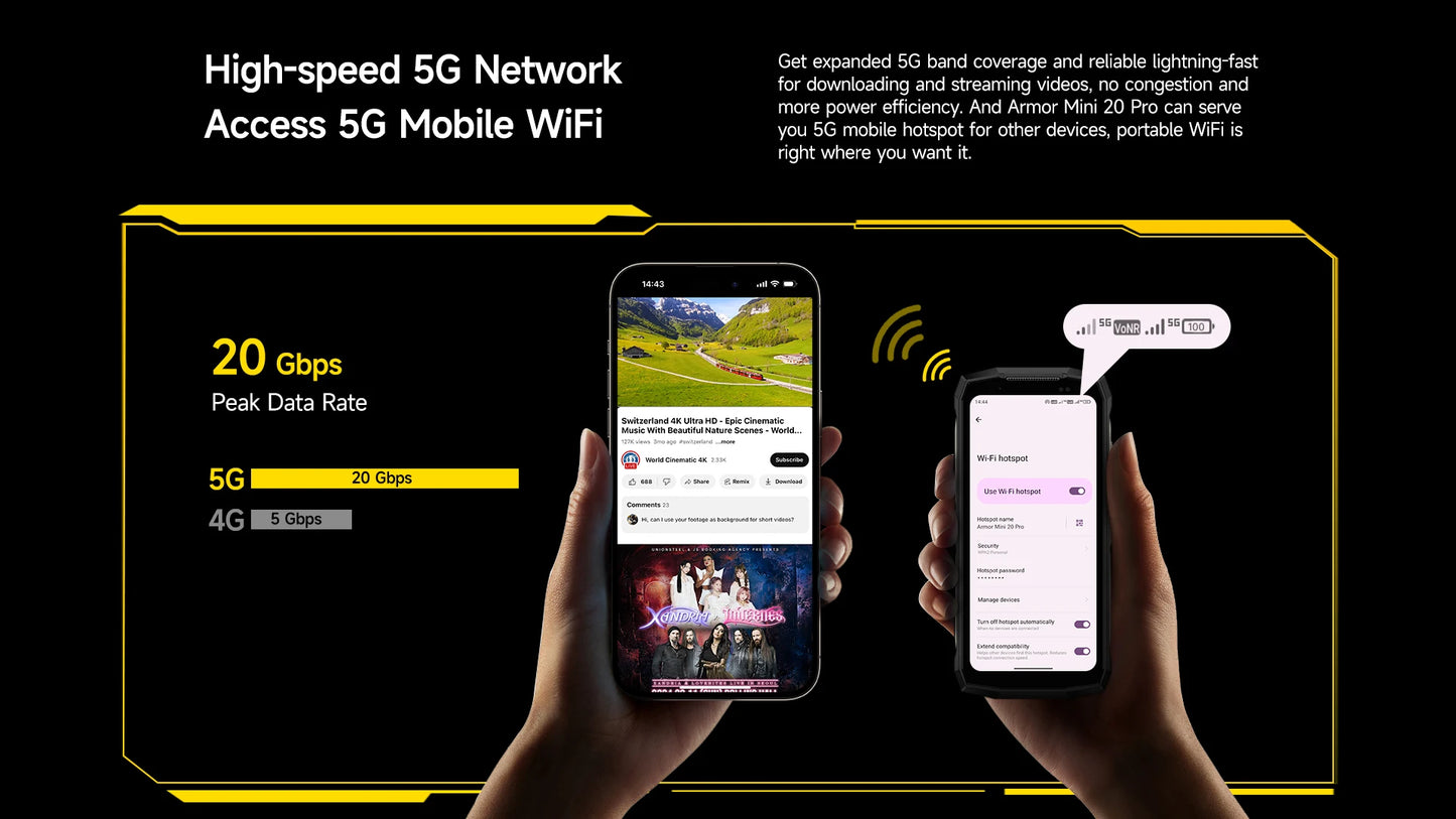 Ulefone 4.7" Rugged Phone Armor Mini 20 Pro 5G Android 14 16+256GB Smartphone LED Light 64MP Night Camera Mobile phone