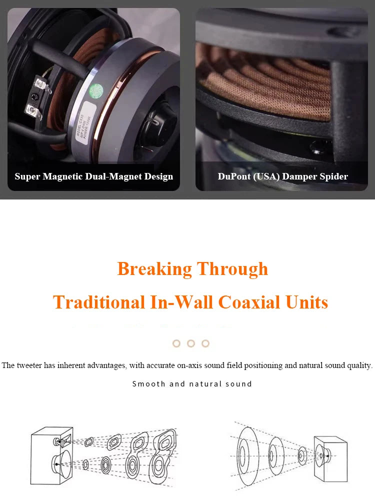 CX50 Fever Hi-Fi Level 525-inch Coaxial Passive Speaker 2-Way 120W Output Power Home Wooden Lossless Passive Bookshelf Speaker