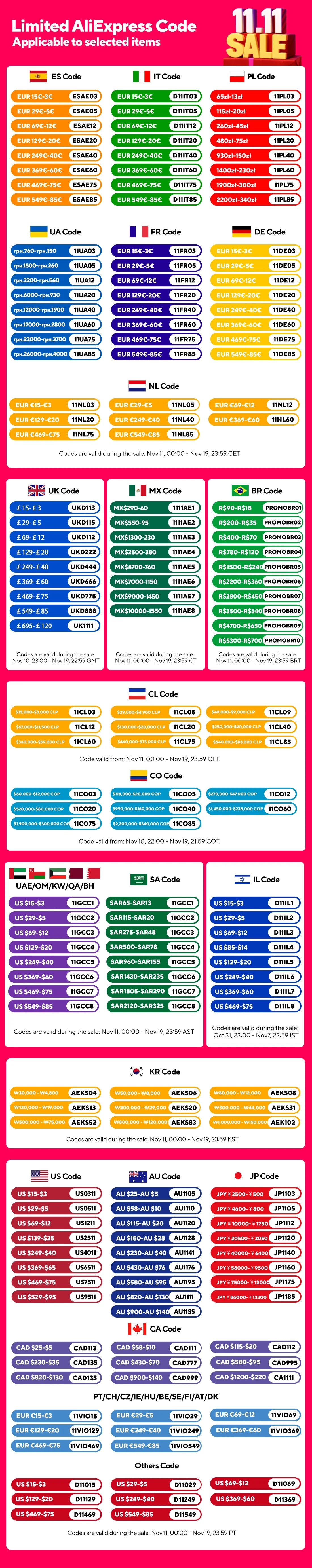 Mini Android Smartphone, Dual SIM Dual Standby, 2+16GB RAM, Android 8.1 System, GPS Supported, Touchscreen, WiFi Connectivity