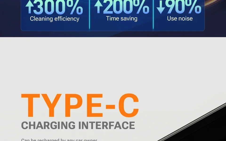 Car Vacuum Cleaner High Power Portable Handheld Wireless Brushless Motor Cleaning Machine Powerful Air Duster for Home Appliance