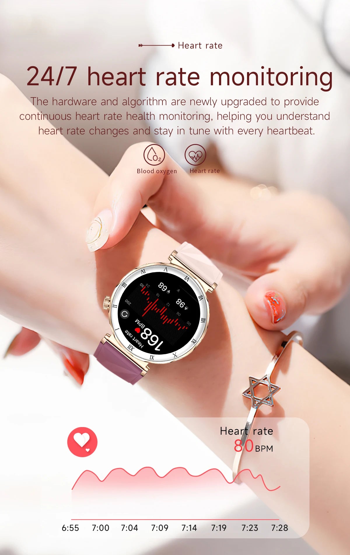 LIGE 1.19"Ultra-Slim AMOLED HD Display Fitness Tracker Smartwatch Bluetooth Call Heart Rate Monitor Waterproof Smart Watch Women