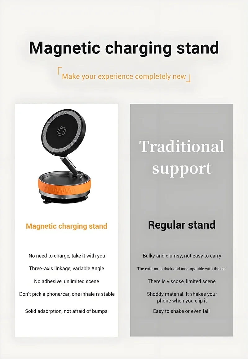 15W Wireless Car Charger Mount,Magnetic Vacuum Suction 360° Rotatable Foldable Portable Multi-Scenario Phone Stand for All Phone