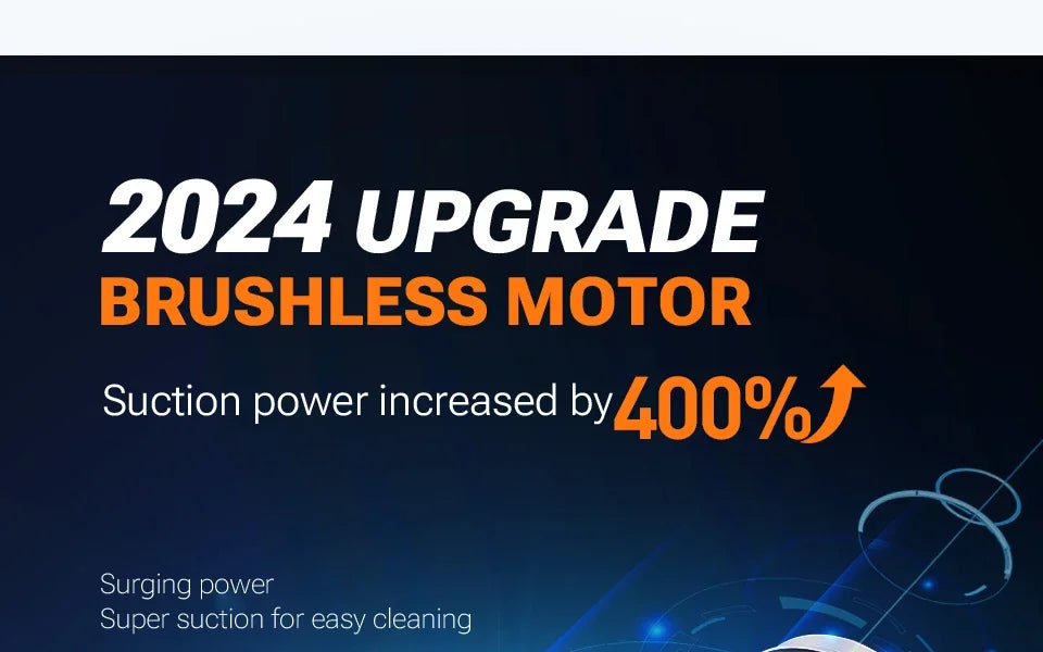 2025 SZUK Car Vacuum Cleaner 9998700PA Powerful Suction Mini Handheld Vacuum Cleaner Type-C Portable Vacuum Cleaner for Car Home