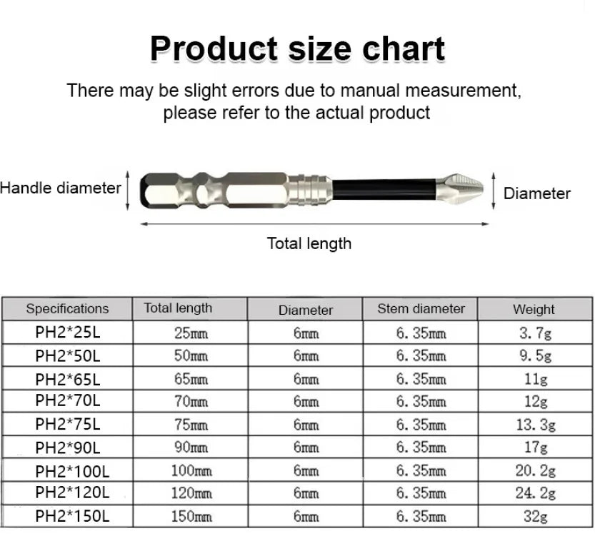 Impact Cross Bit Strong Magnetic Non-slip Hand Drill Screwdriver Tungsten Steel Super Hard Electric Screwdriver Head Set