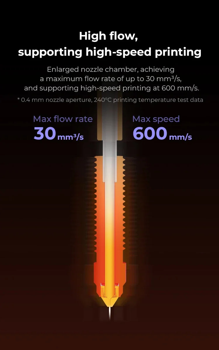 Creality K1C Nozzles Kit Unicorn Quick-Swap Nozzle 0.4/0.6/0.8mm Hardened Steel High-Speed for K1C / Ender 3 V3 Upgraded parts