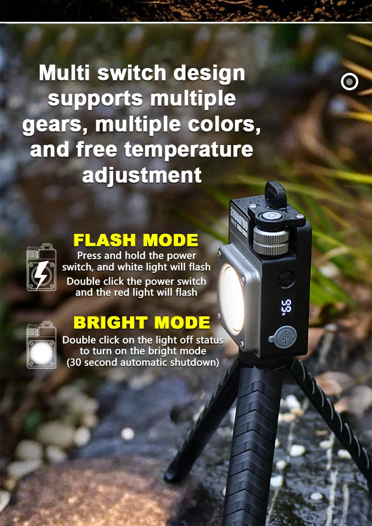 LiitoKala multifunctional mini "camera" light 3500LM large floodlight, suitable for hiking, outdoor activities, work, and picnic