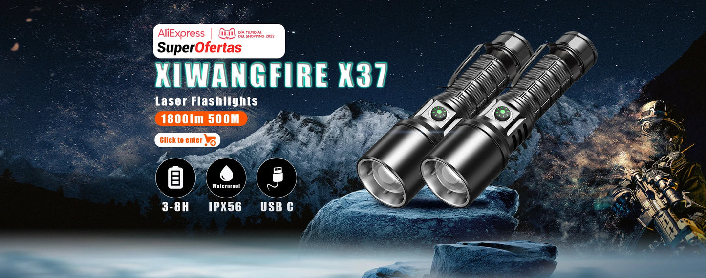 USB Rechargeable LED Flashlights High Lumens Super Bright Tactical Handheld Flash Light Zoomable,Waterproof  Emergency Lantern