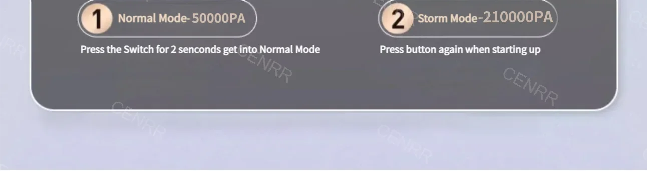 CENRR 210000PA Car Vacuum Cleaner High Suction Wireless Vacuum Cleaner Cordless Vacuum Cleaner for Car Cleaning Machine