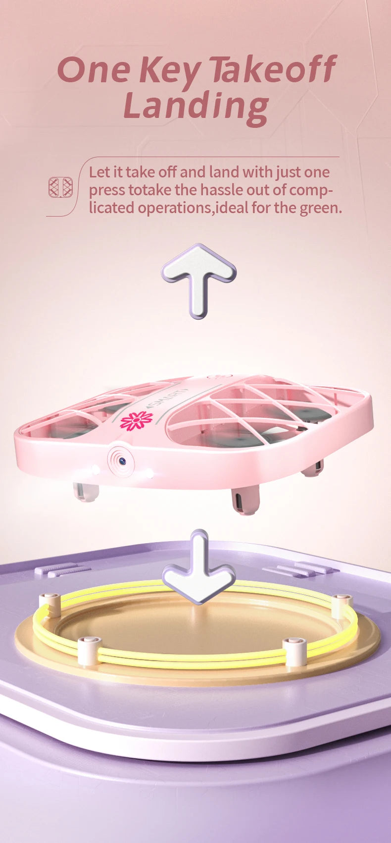 Mini Drone With 4k Professional Camera Air Hover 360° Roll Wide-Angle Camera Portable Long Life Remote Control Helicopter Toy