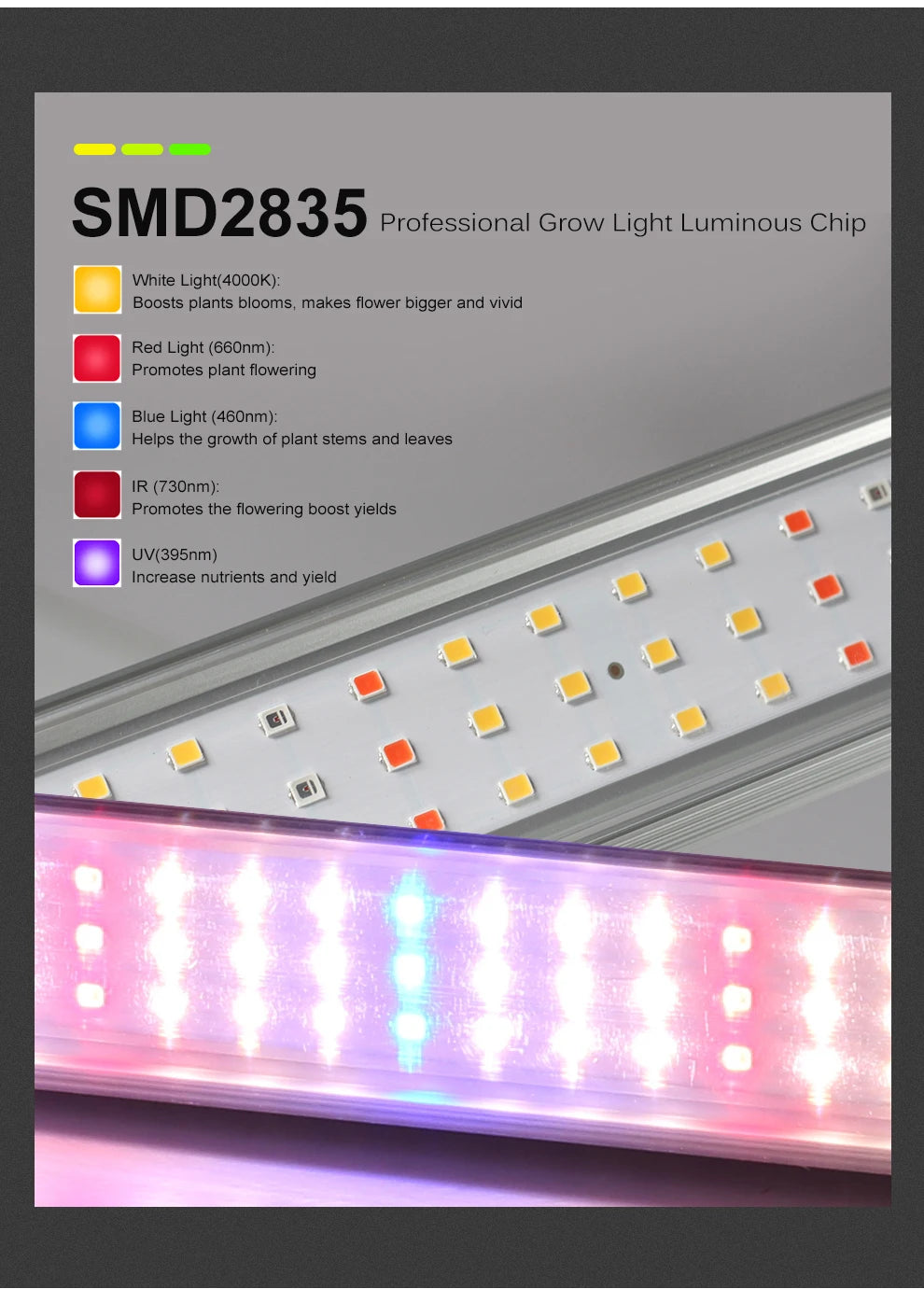 SunLight Tube LED Plant Grow Light Full Spectrum Hydroponic Vegetable Fill Light Greenhouse Greenhouse Cultivation Light