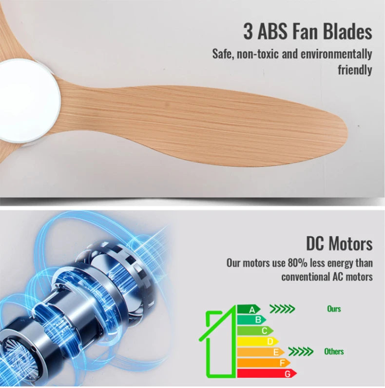 Modern Ceiling Fans No Light DC Motor Remote Control Cooling Fans Low Floor Ceiling Fan Silent Large Home Fan AC95-260V