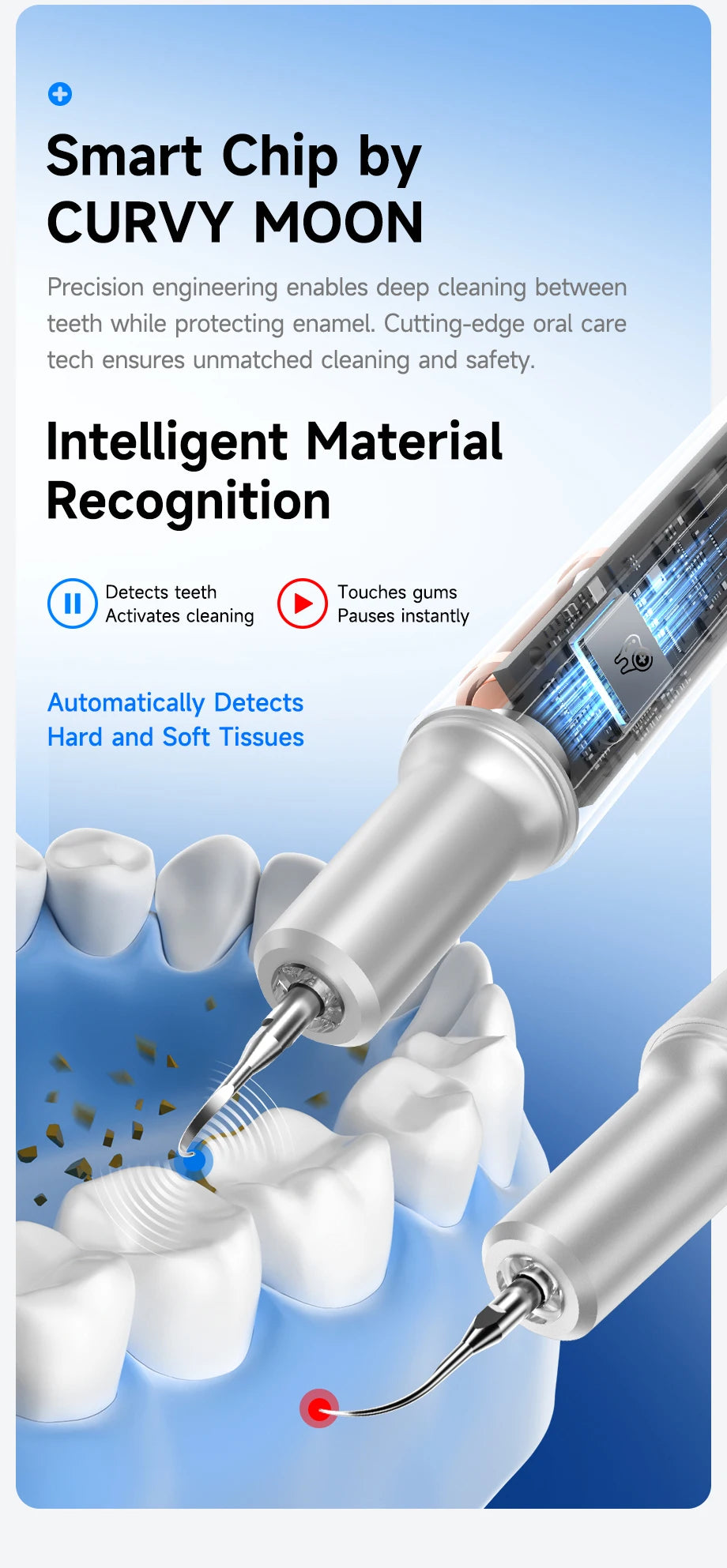 Electric Ultrasonic Dental Scaler 5 Smart Modes T11 Dental Tarter Calculus Cleaning Plaque Tooth Stains Remover Teeth Whitening