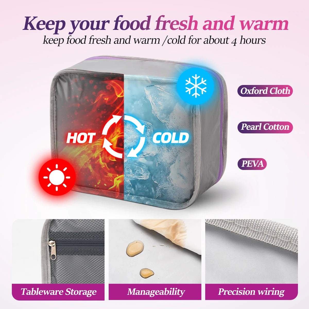 Cartoon Insulated Lunch Bag for Student Portable Food Thermal Box Waterproof Office Lunchbox With Shoulder Strap Insulated Case