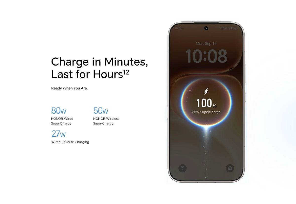 2026 New Global Version HONOR 600 Pro 5G 12GB+512GB 6.57'' 120Hz AMOLED Screen 200MP Main Camera 7000mAh 80W SuperCharge