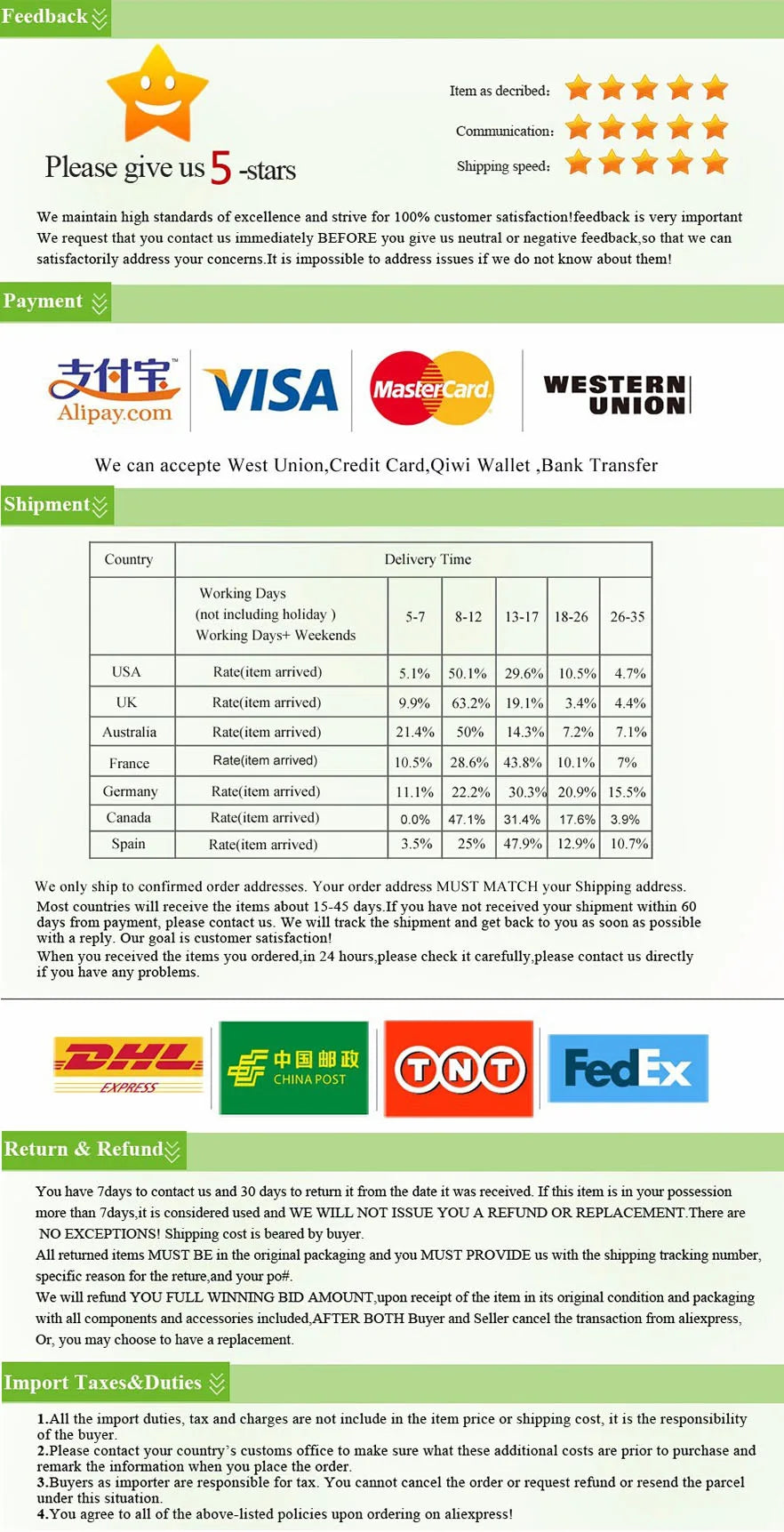 Women Wide Corset Belt Waistband Female Elastic High Waist Bandages Girdle Belts for Coat Dress Shirt Feminin Ceinture Corsets