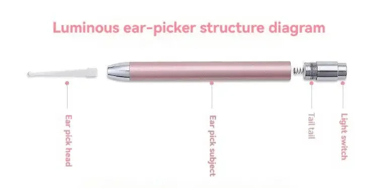 Stainless Steel Ear Scoop Light Visual Ear Cleaner Soft-Touch Ear spoon Head Ear Cleaning Tool Set for Safe Home Use