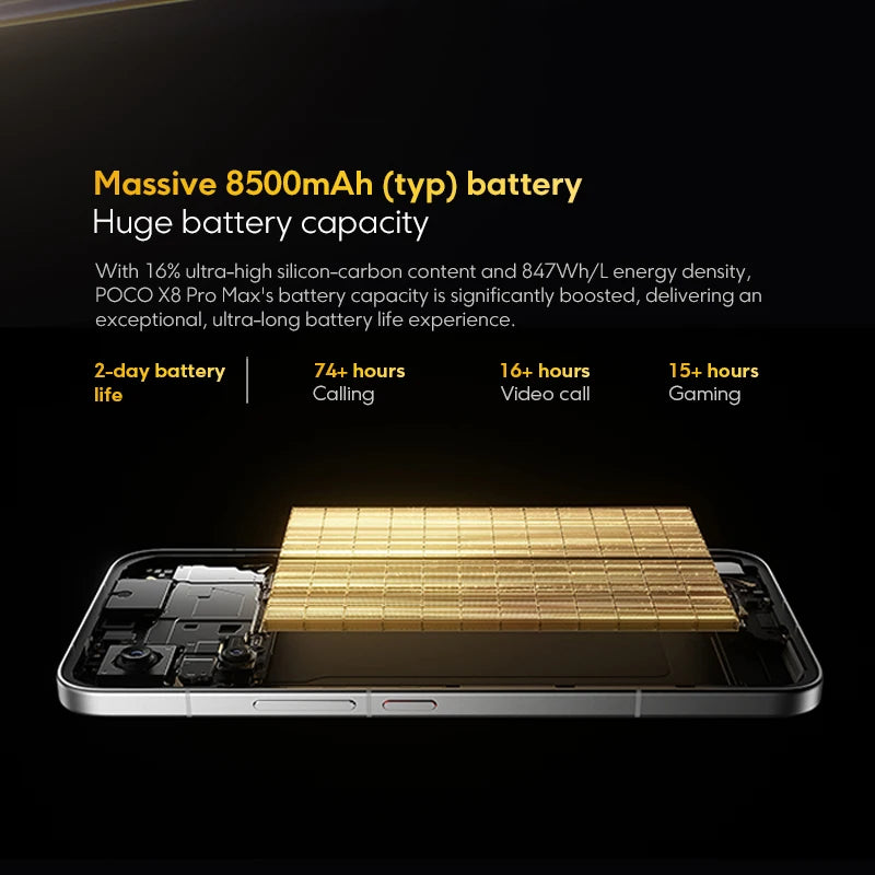 Global Version POCO X8 Pro Max 8500mAh 1.5K 120Hz Ultra-Bright  AMOLED Display 6.83'' Smartphone  Dimensity 9500s