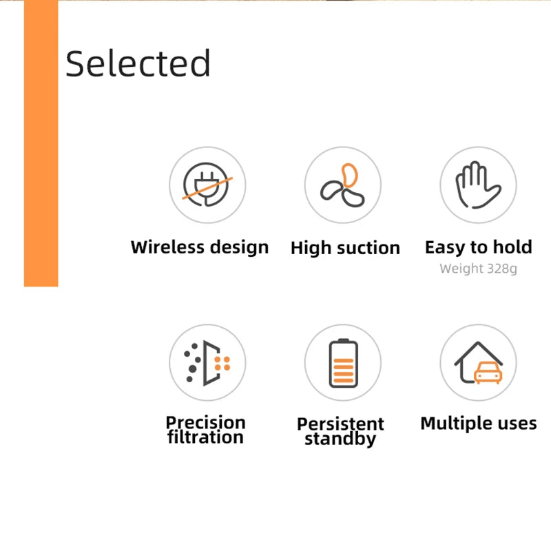 Xiaomi Car Vacuum Cleaner Super Strong Suction Power For Cars Wireless Handheld Small Portable Suction And Blowing Integrated