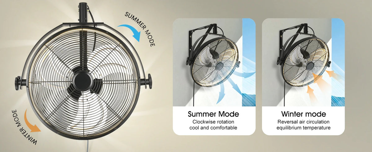 Modern Wall Fan Remote Control 6 Speed Electric Fan Ventilation Multi-Adjustable Oscillating Head Timer LED Ceiling Fan Light