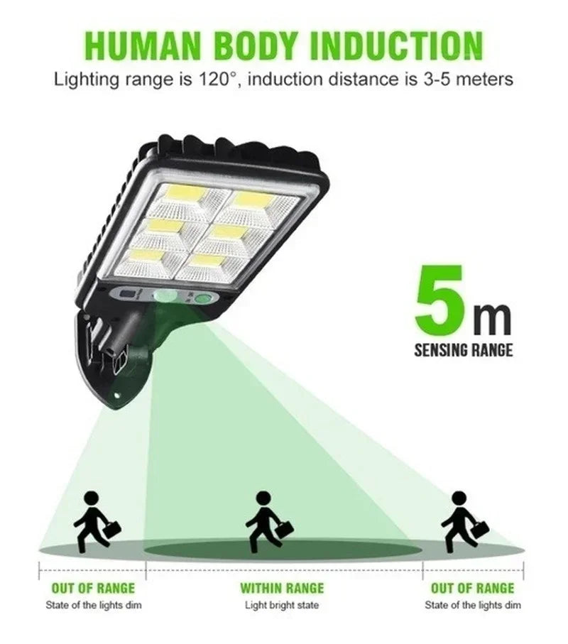 Powerful LED Solar Outdoor Courtyard Wall Lamp Rechargeable Induction Solar Garden Light Terrace Garage Door Street Lighting